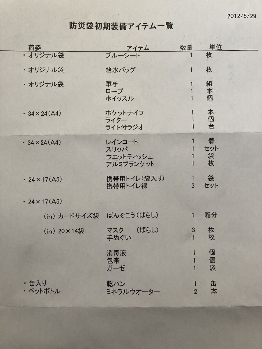 会社の非常時袋の中身のリスト