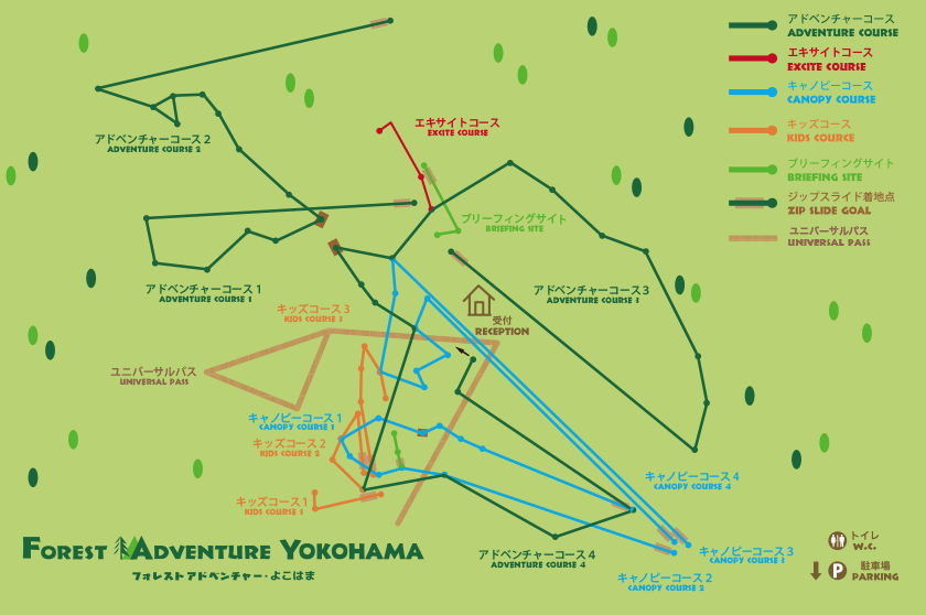 フォレストアドベンチャーのコース